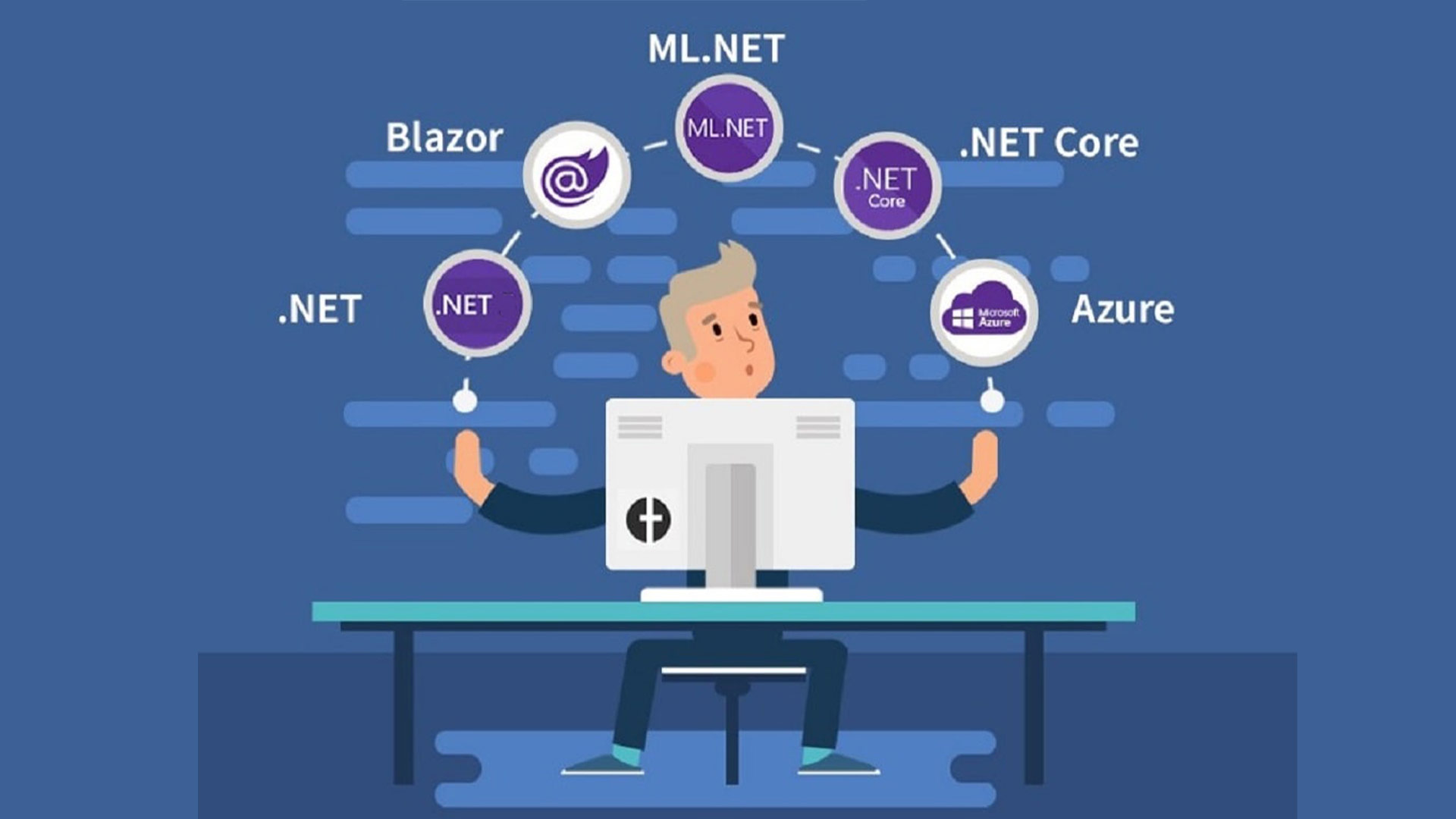 آموزش API نویسی در دات نت کور 6